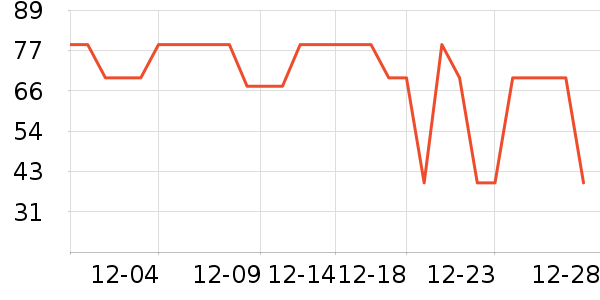 �������˱�ů������ʷ�۸�