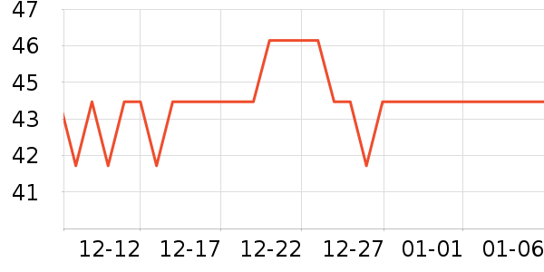 zeze���������ʷ�۸�