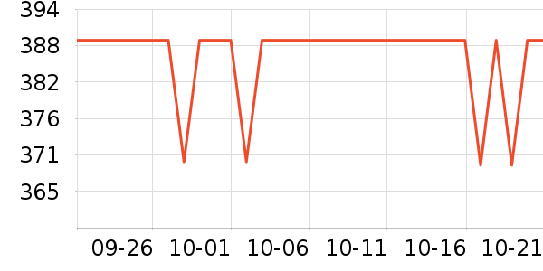 babycareҡ��/������ʷ�۸�