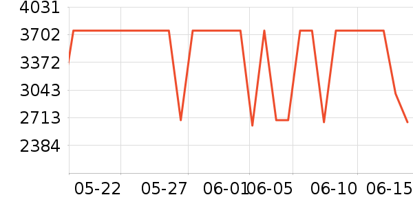 ƻ��̨ʽ��������ʷ�۸�