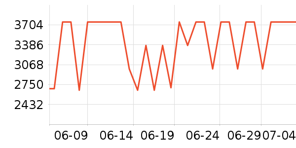 ƻ��̨ʽ��������ʷ�۸�