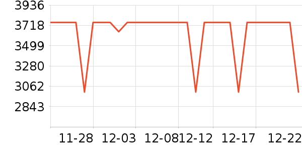 ƻ��̨ʽ��������ʷ�۸�