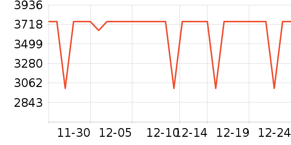 ƻ��̨ʽ��������ʷ�۸�