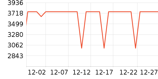 ƻ��̨ʽ��������ʷ�۸�