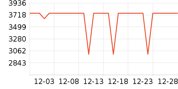 ƻ��̨ʽ��������ʷ�۸�