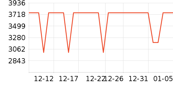 ƻ��̨ʽ��������ʷ�۸�