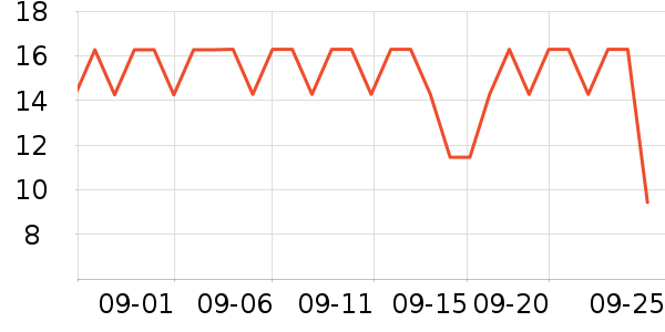 �ùȰ�ζ������ʷ�۸�