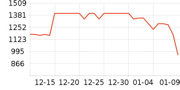 �������������/����ʷ�۸�