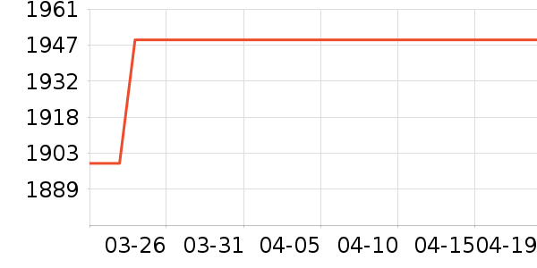 ���ı���/�����ʷ�۸�