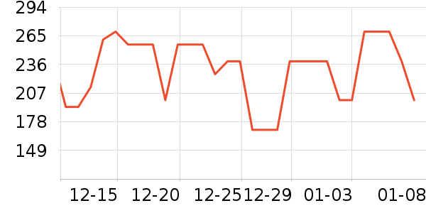 ��ʿè��ʳ��ʷ�۸�