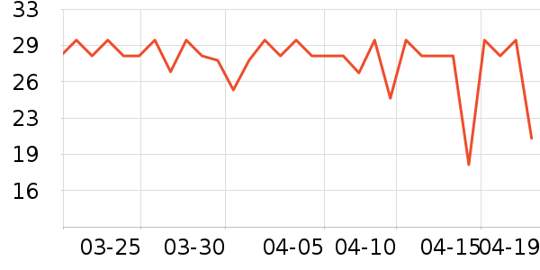 ��ѿ������ʷ�۸�