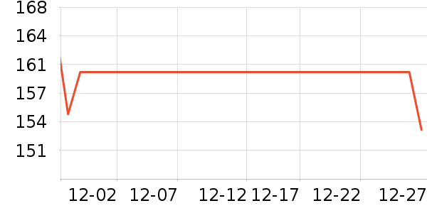 ��Ωŵ����������ʷ�۸�