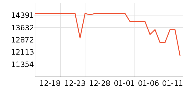 ��ҹ��ȱʼǱ�������ʷ�۸�