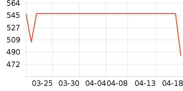 ���˴���Ϸ�ֱ���ʷ�۸�