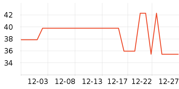 �����ֶ�ͯ���¿���ʷ�۸�