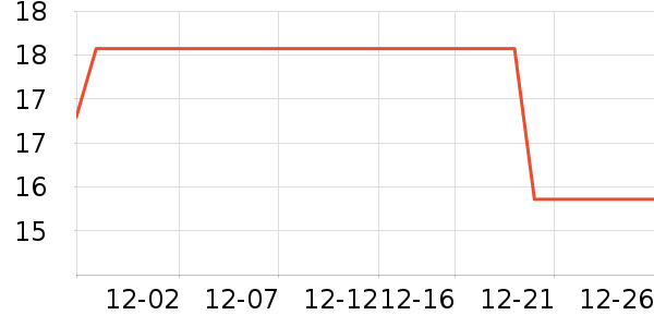 ���ش�Ҷ������ʷ�۸�