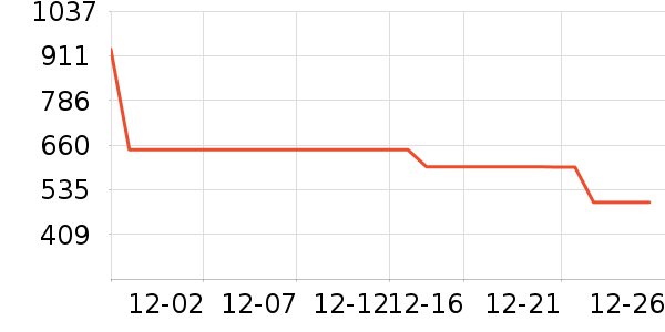 �����˶�װ��ʷ�۸�