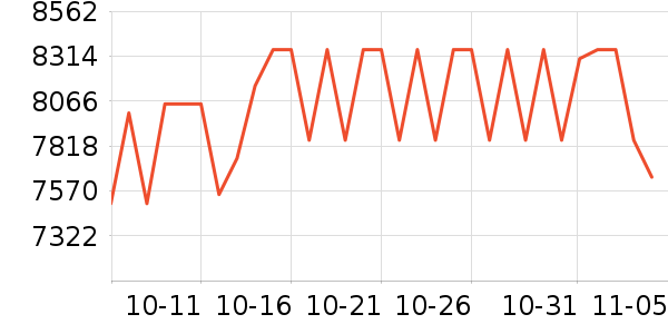 ��Ϊ�ֻ���ʷ�۸�