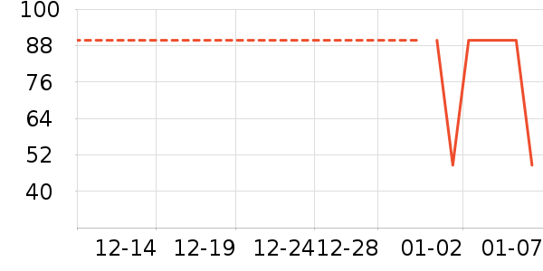 Сʨ����ˢ��ʷ�۸�