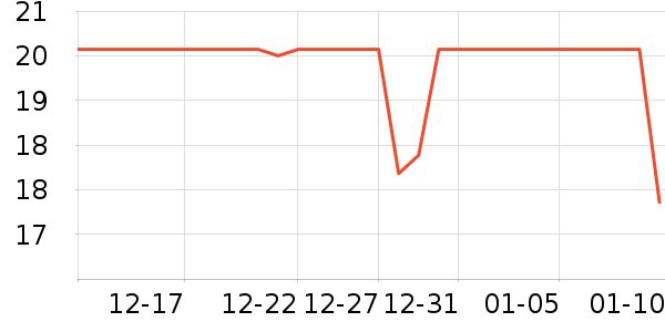 ������ȳ�����ʷ�۸�