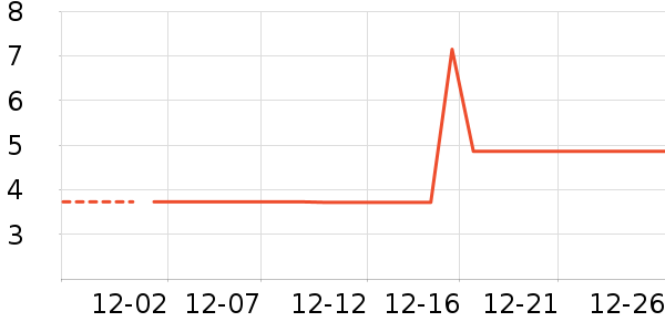 ����Ʒ����ҽ������ʷ�۸�