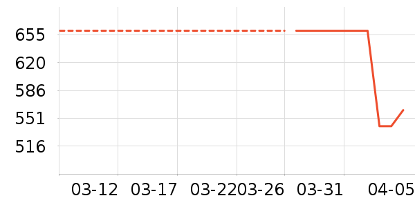 ϲ��;���ż�/��̨/���ĸ���ʷ�۸�