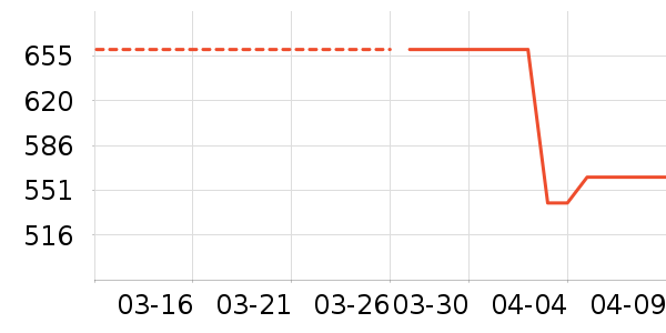 ϲ��;���ż�/��̨/���ĸ���ʷ�۸�