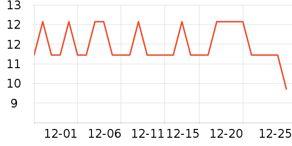 ���Ĩ��/�ٽ಼��ʷ�۸�