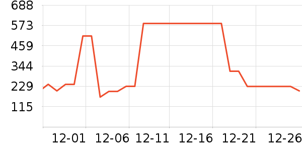 ˹�����˶�Ь��ʷ�۸�