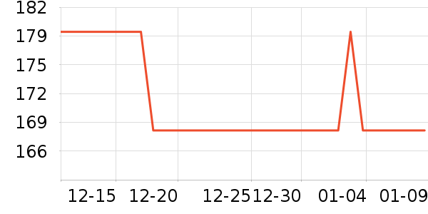 �������޷���ʷ�۸�