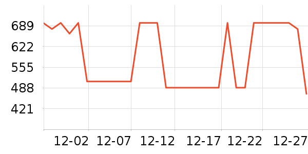 ���������������ʷ�۸�