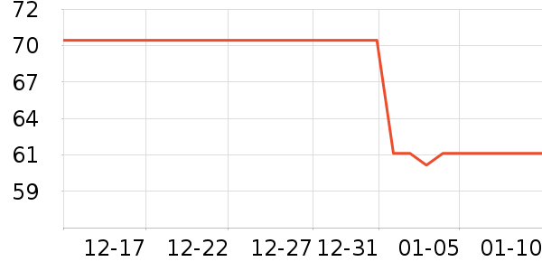 Maxcam��Ӱ/�������ʷ�۸�