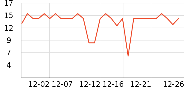 ���෽����ʳ��ʷ�۸�