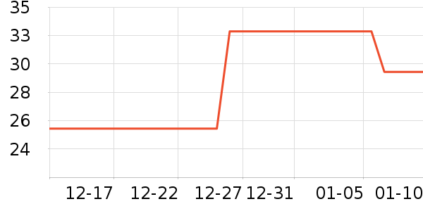 ���ٹ�����ʷ�۸�