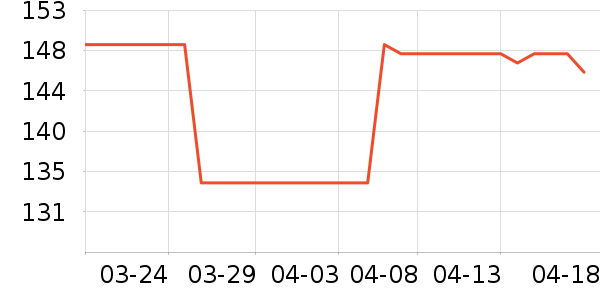 ������������ʿ����Ь��ʷ�۸�