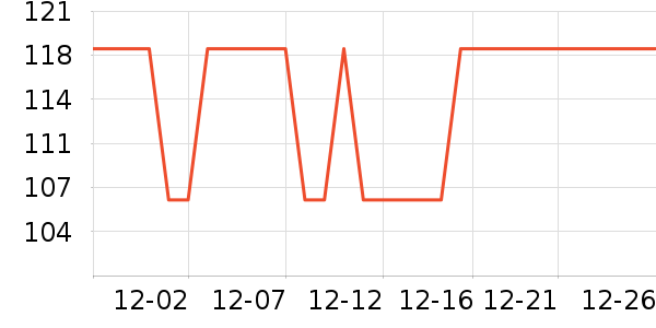 �߲ʶ���������ʷ�۸�