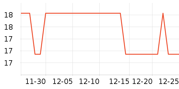 ɽ����Թ�����ʷ�۸�