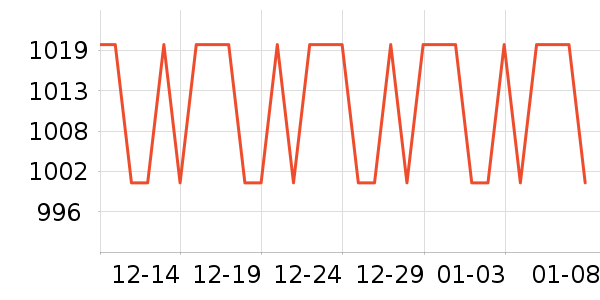 ����Ե�׾���ʷ�۸�