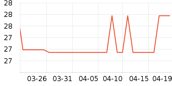 �ն���ʿ��������ʷ�۸�