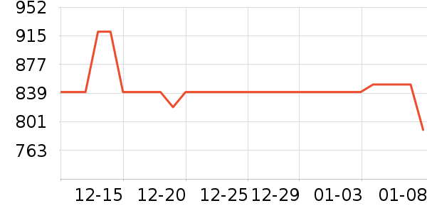 ��������ˮ��ʷ�۸�