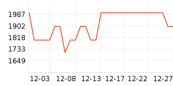 ������΢��¯��ʷ�۸�