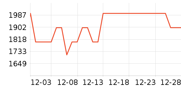 ������΢��¯��ʷ�۸�