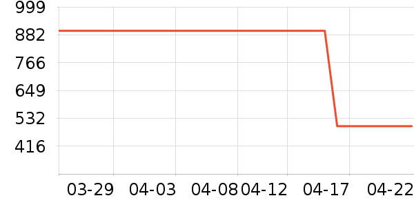 ���ϴ�˹�˶�Ь��ʷ�۸�