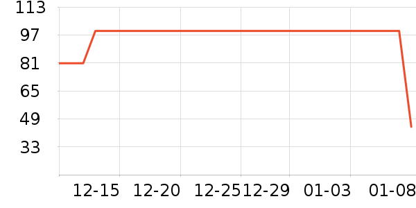 è��������ʷ�۸�