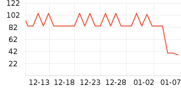 ������˹�����/��Ʒ��ʷ�۸�