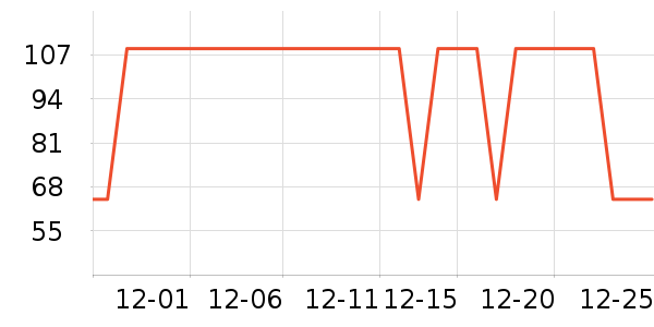 �����������п���ʷ�۸�