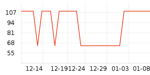 �����������п���ʷ�۸�