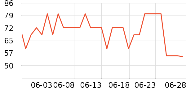 ����ܶ�ͯ���¿���ʷ�۸�