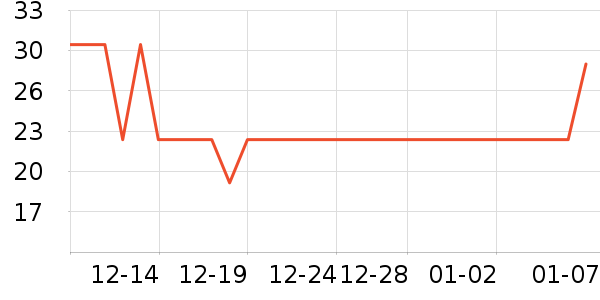 ˫�������༲����ҩ��ʷ�۸�