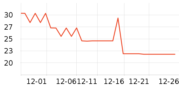 �����ֶ�ͯ���¿���ʷ�۸�